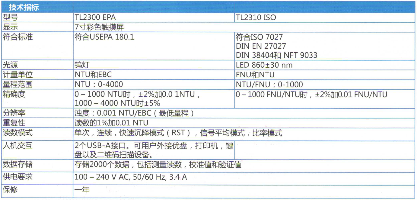 哈希实验室浊度测定仪TL2300