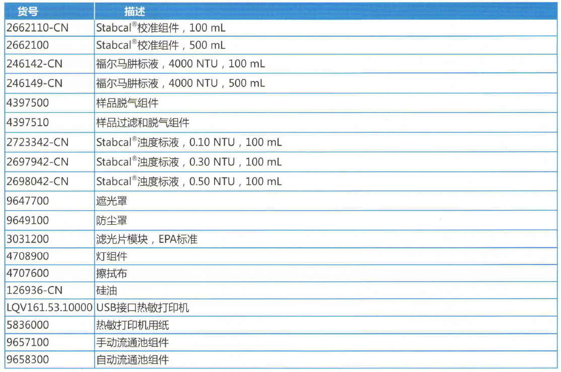 哈希实验室浊度测定仪TL2300