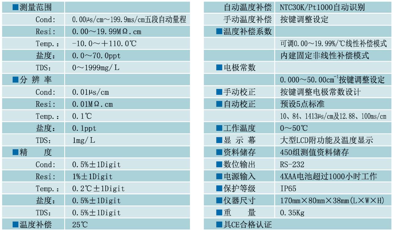 上泰便携式电导率仪SC-110