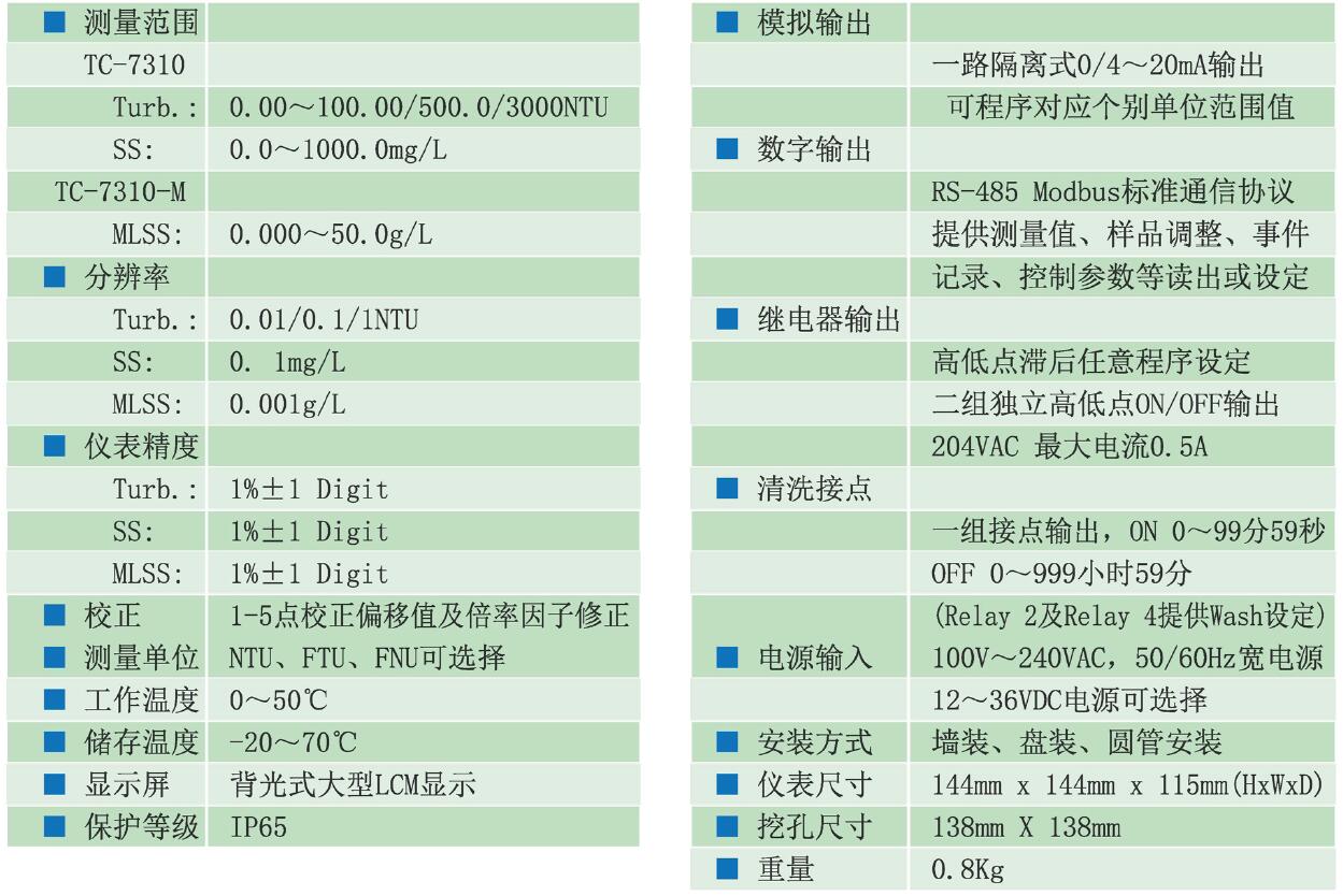 上泰在线浊度测定仪TC-7310