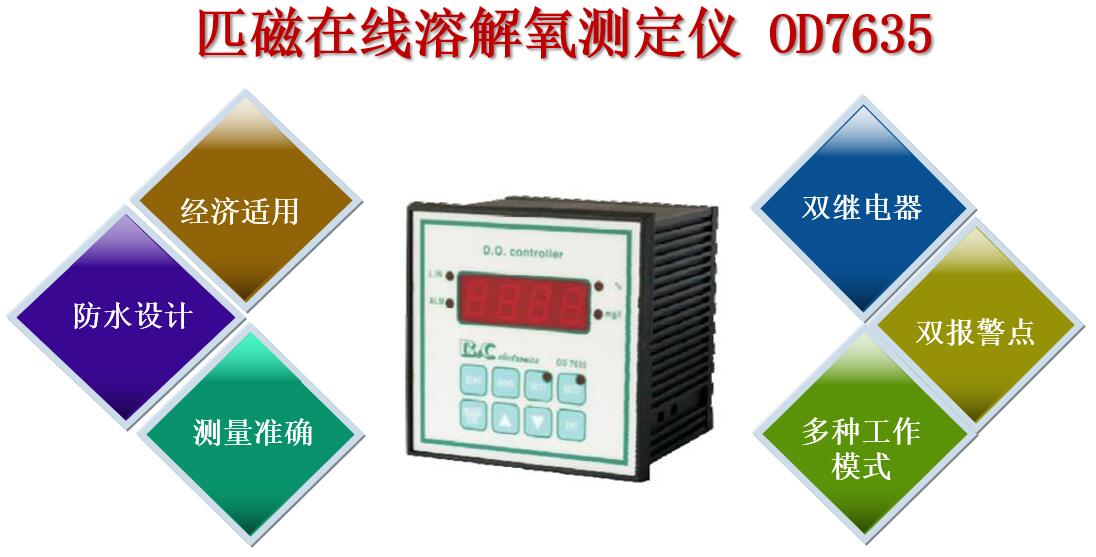 匹磁在线溶解氧测定仪OD7635