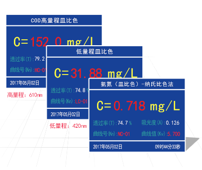 连华COD测定仪5B-3C