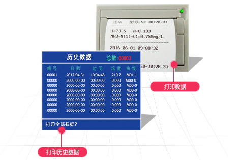 连华COD测定仪5B-3C