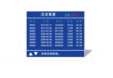 连华COD测定仪5B-3C