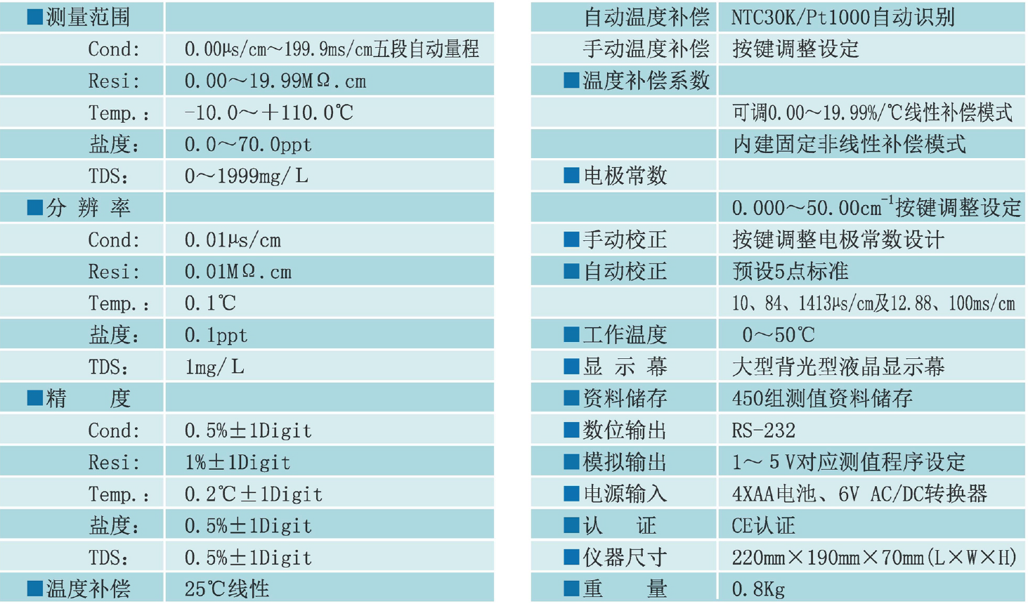 QQ截图20220823140425.png