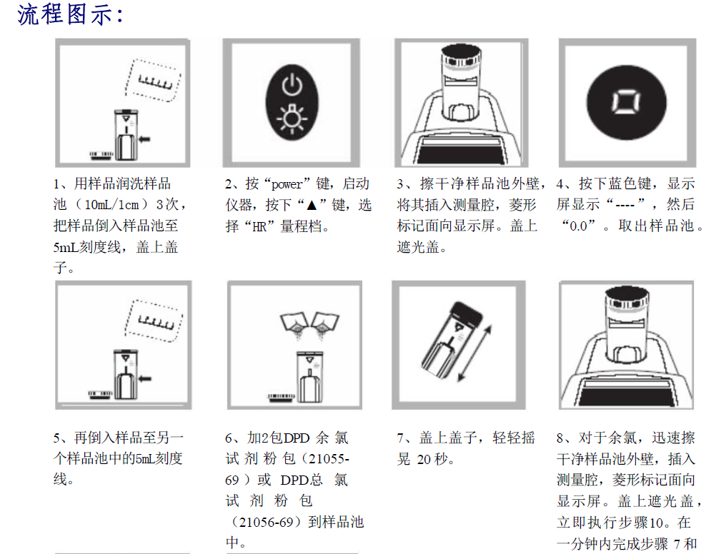 流程图.png