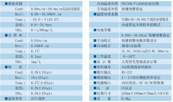 SC-2300技术参数.png